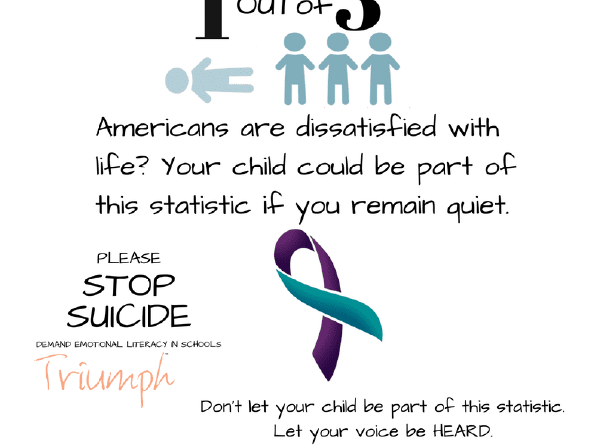 Stop Suicide | Triumph Steps